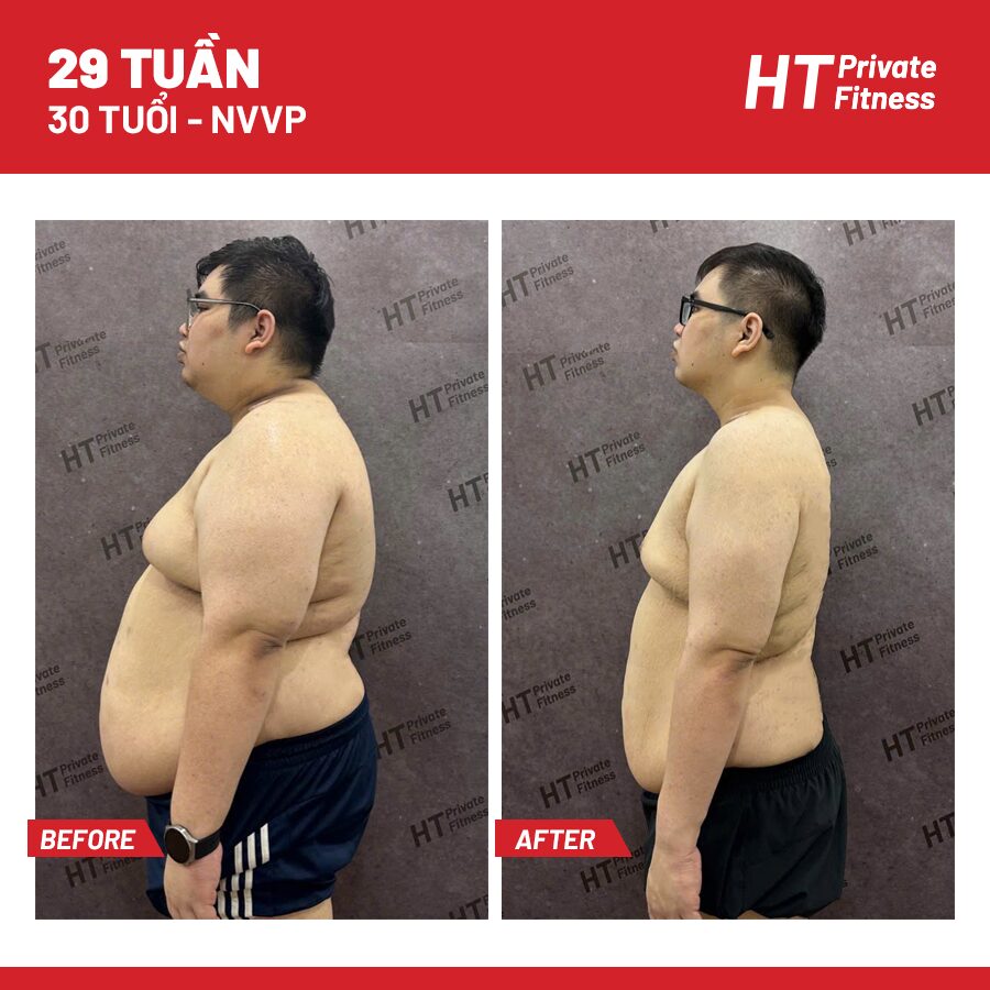 mỡ bụng, giảm mỡ bụng, HFI, HT Fitness, Học viện HFI,
