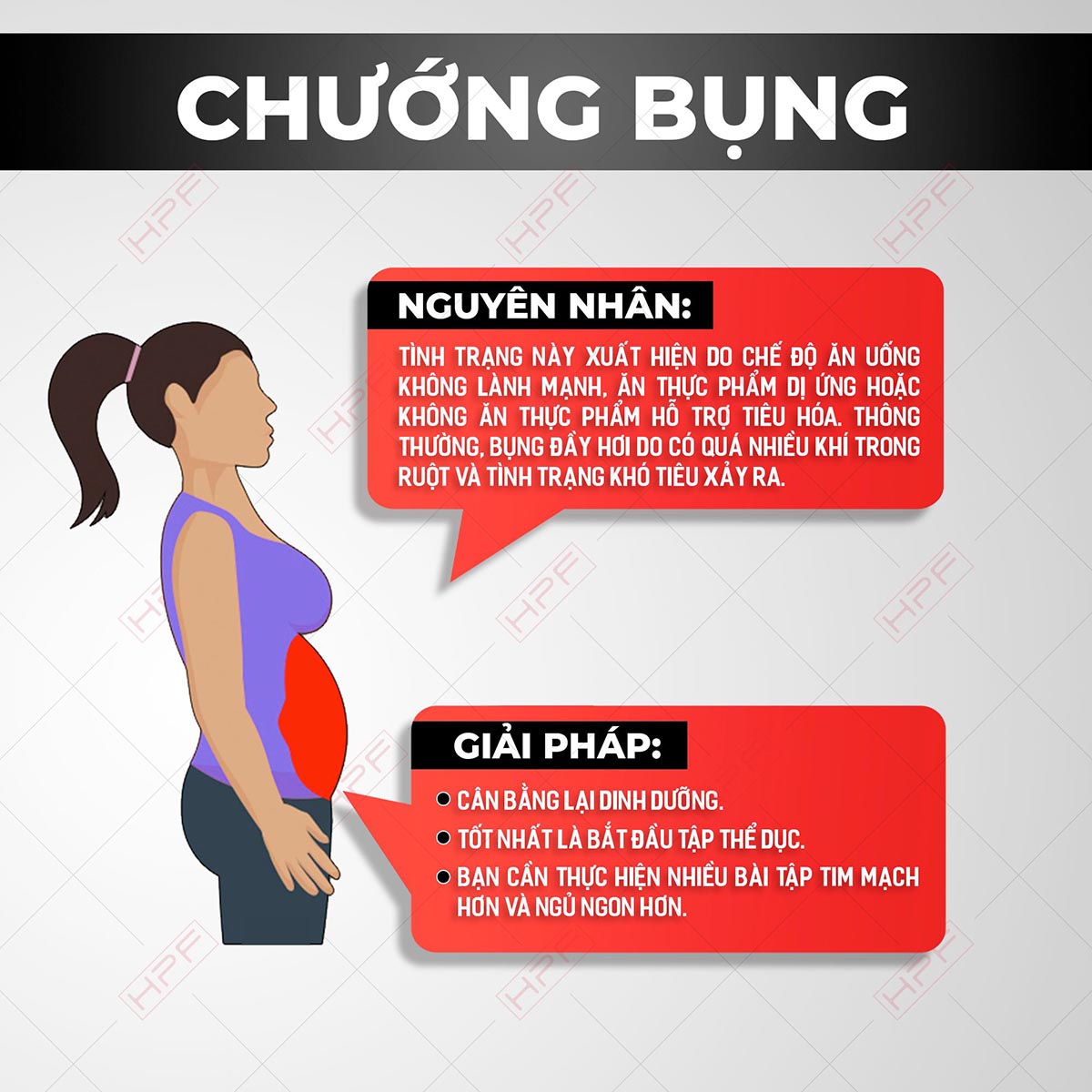 mỡ bụng, chướng bụng, HFI, Học viện HFI, HT Fitness