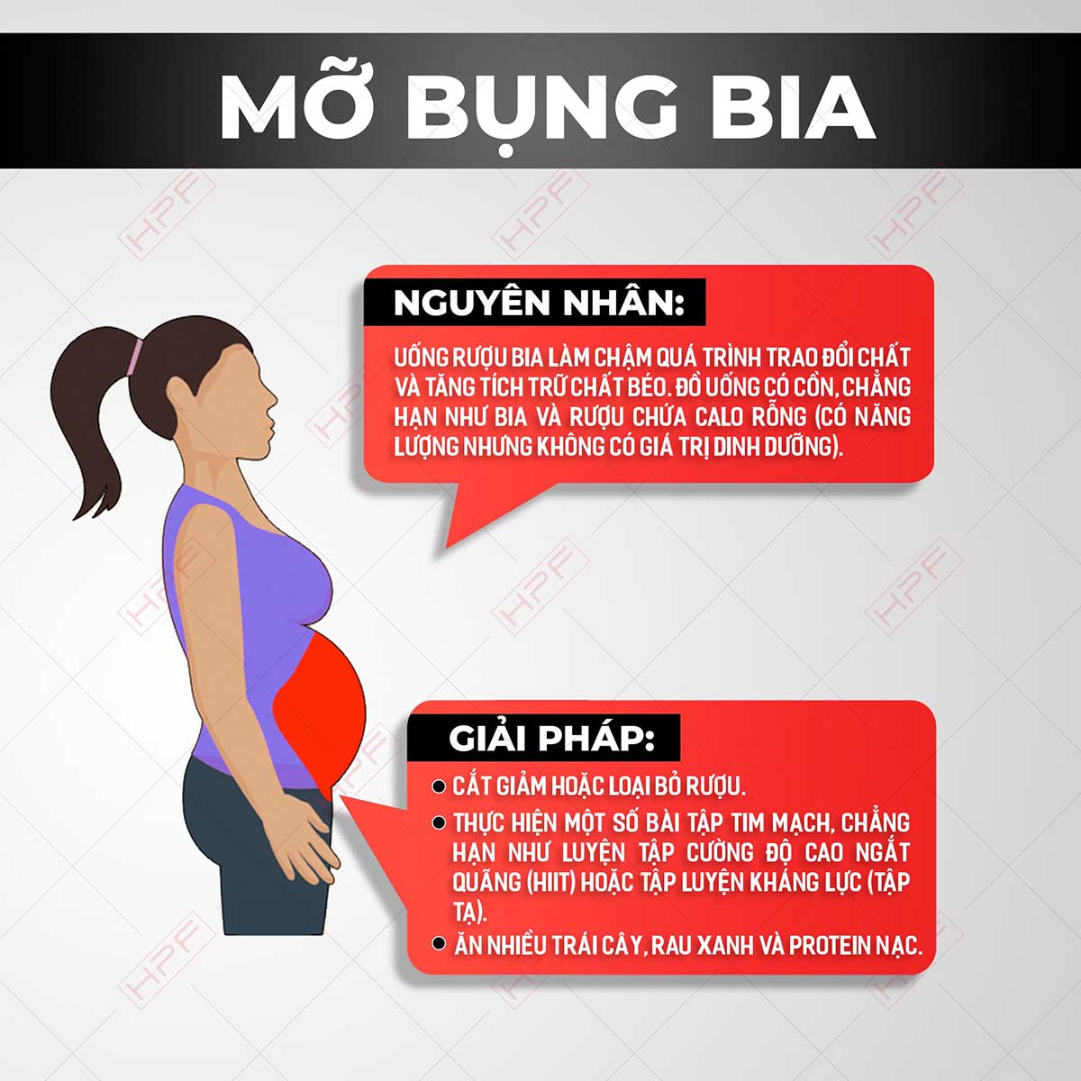 mỡ bụng, bia rượu, HFI, HT Fitness, Học viện HFI,