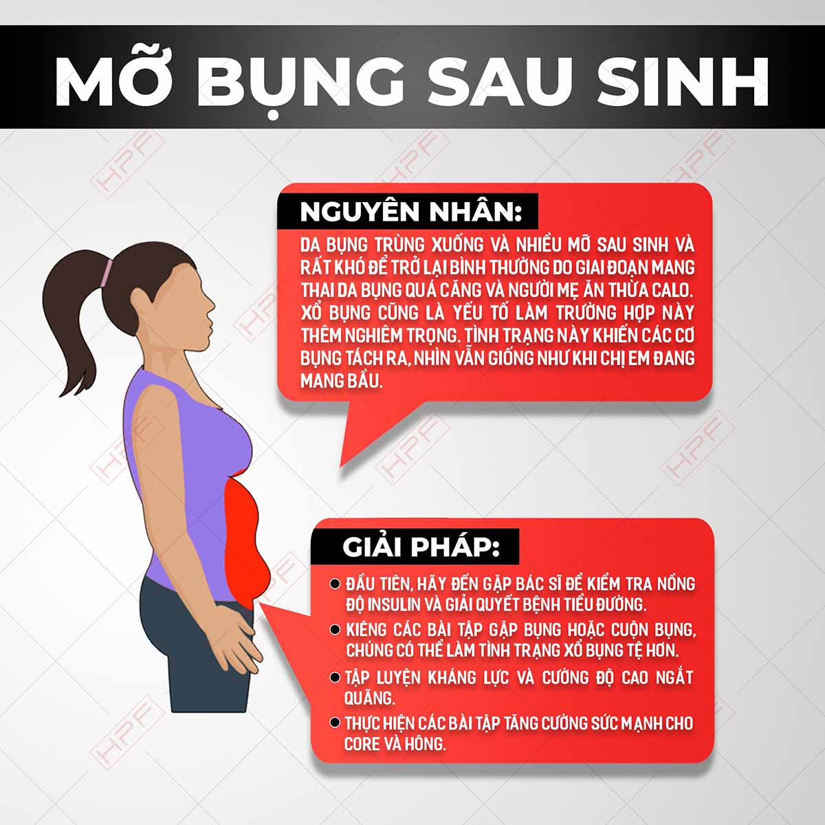 mỡ bụng, sau sinh, HFI, Học viện HFI, HT Fitness
