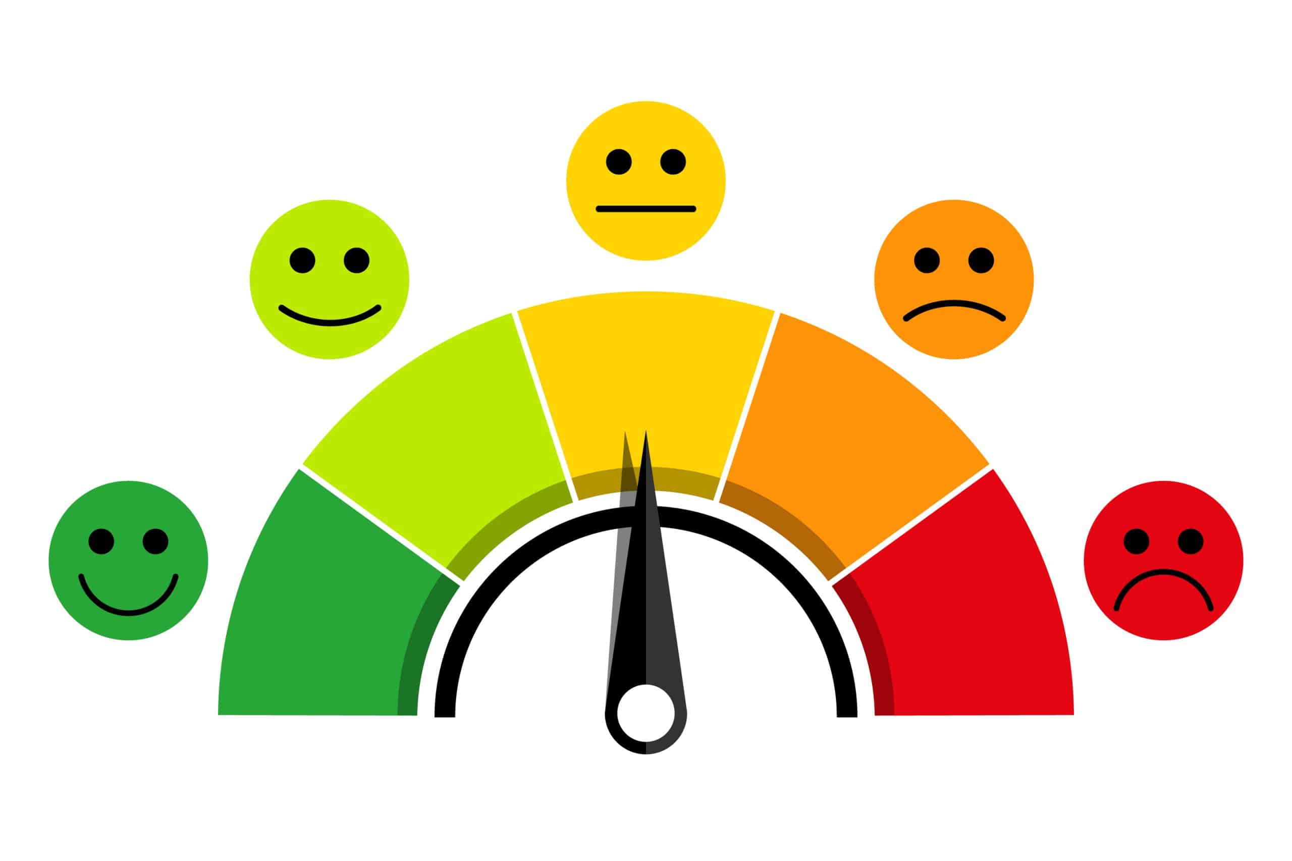 đau cơ, mức độ, cơn đau, HFI, HT Fitness, Học viện HFI