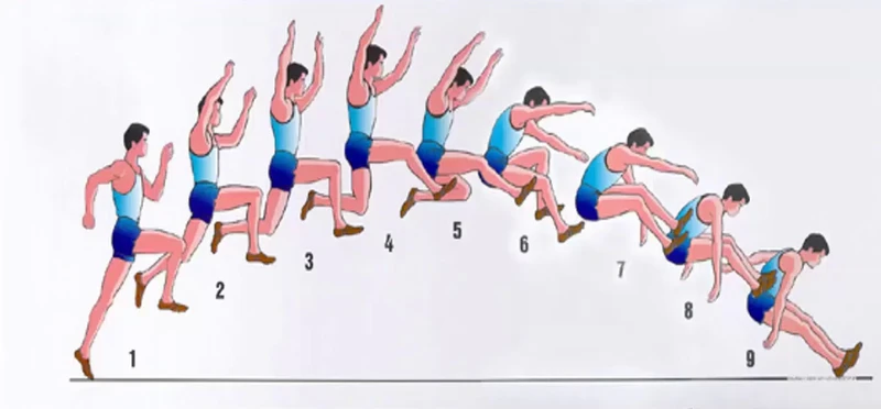 bài tập bật nhảy tăng chiều cao