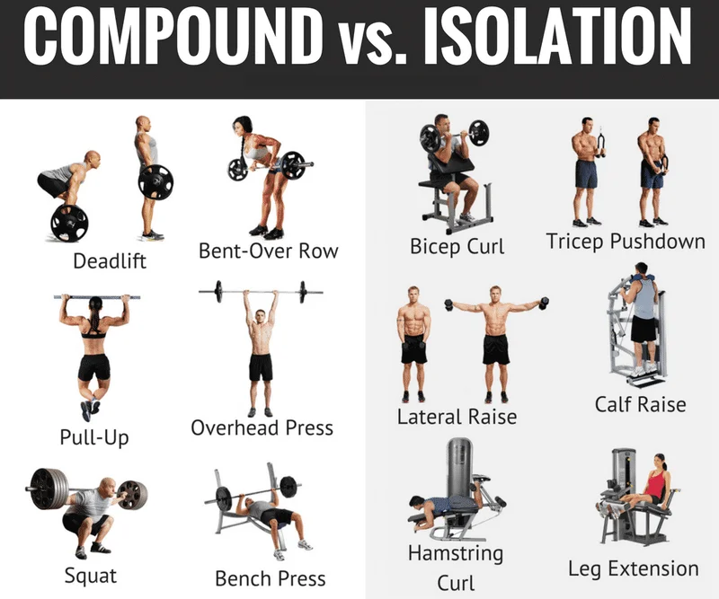 cách tăng cơ bắp cho người gầy