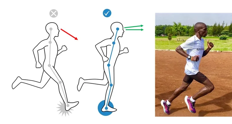 cách chạy bộ đúng cách