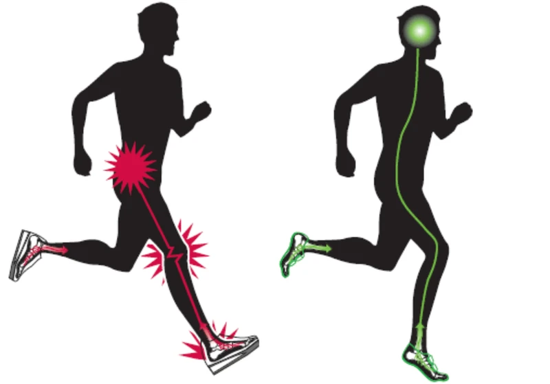 lịch chạy bộ cho người mới bắt đầu