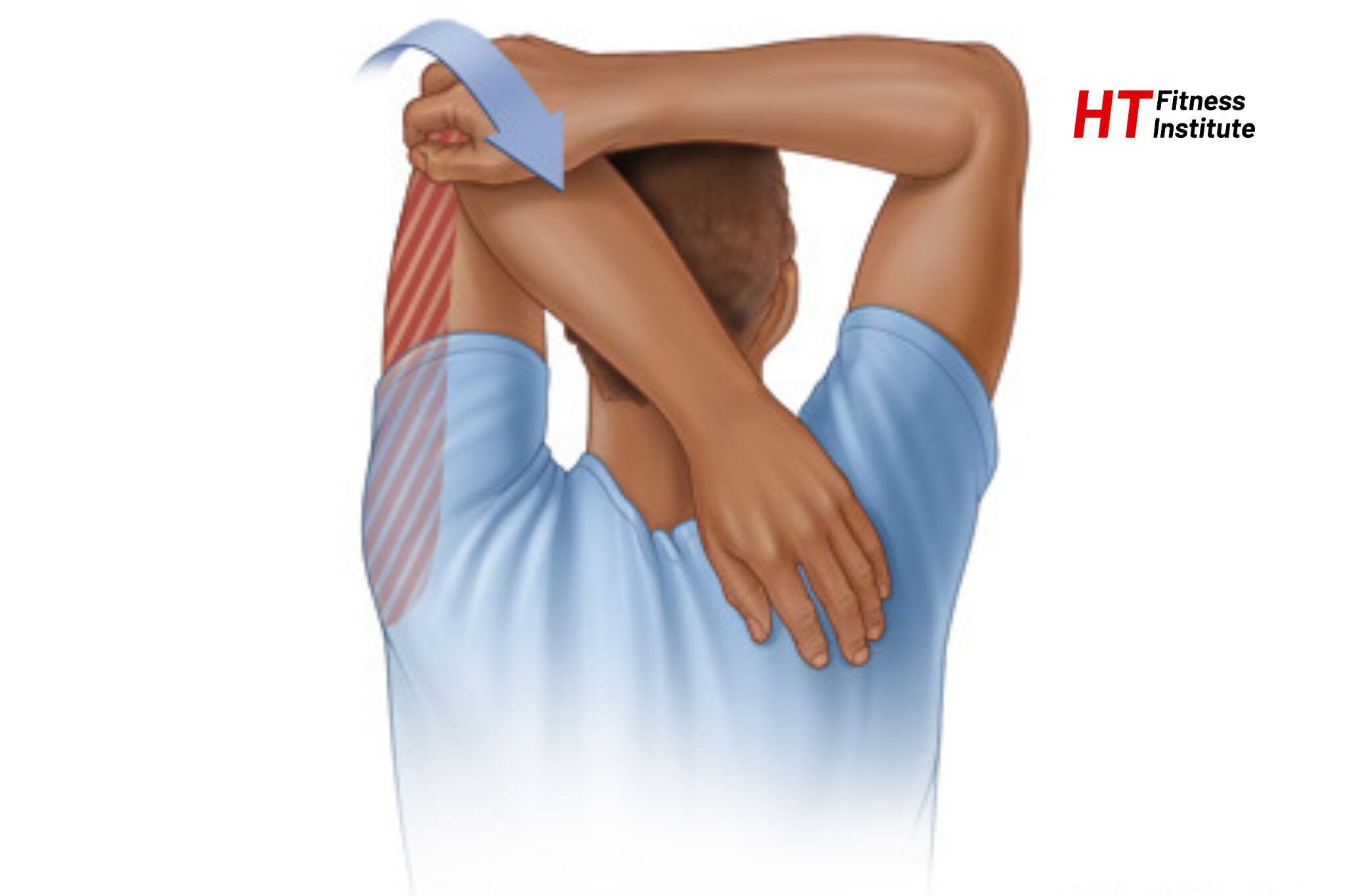 Động tác giãn cơ tay sau