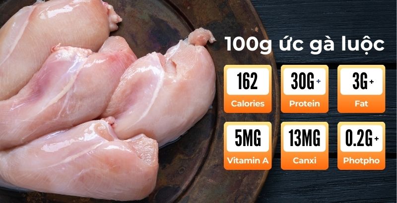 100gr bao nhiêu protein?