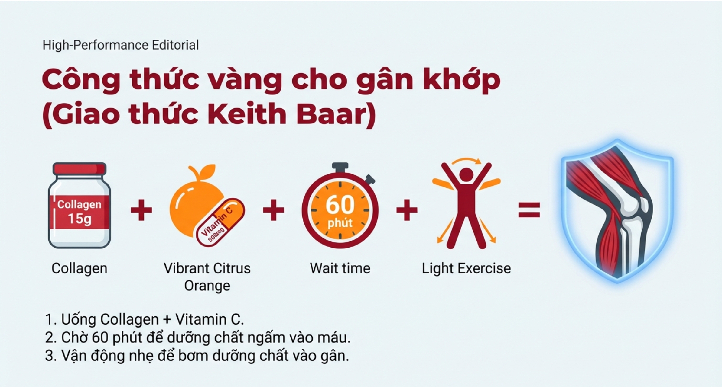 Vitamin C có tác dụng gì trong phục hồi gân và dây chằng