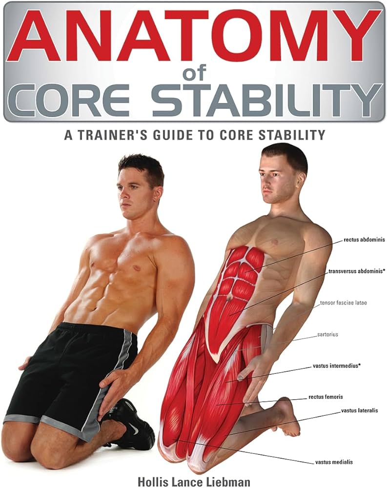 Một cuốn sách về Core Stability cho HLV